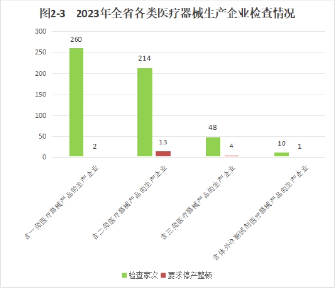 博彩公司排名