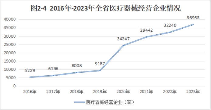 博彩公司排名