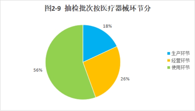 博彩公司排名