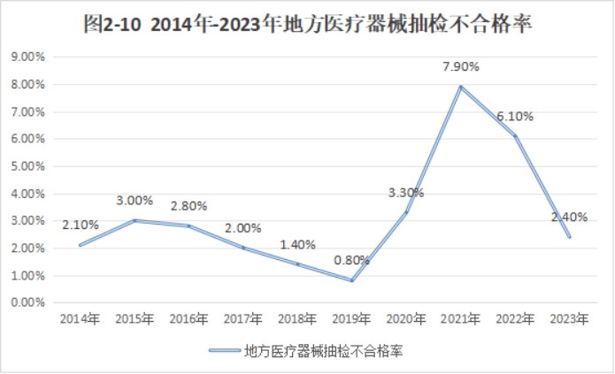博彩公司排名
