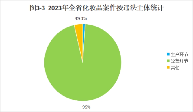 博彩公司排名