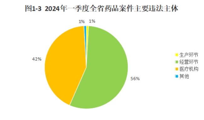 博彩公司排名