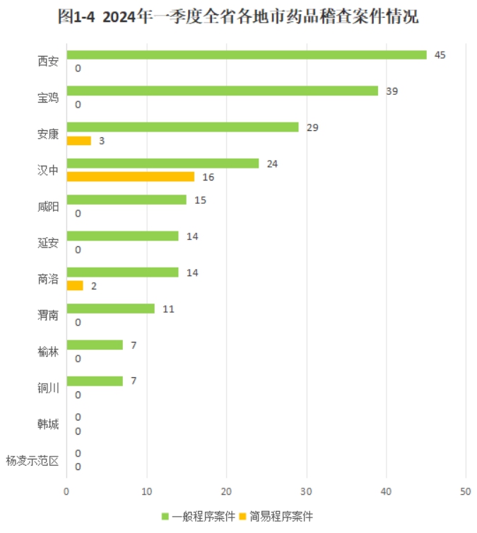 博彩公司排名