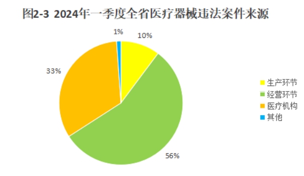 博彩公司排名