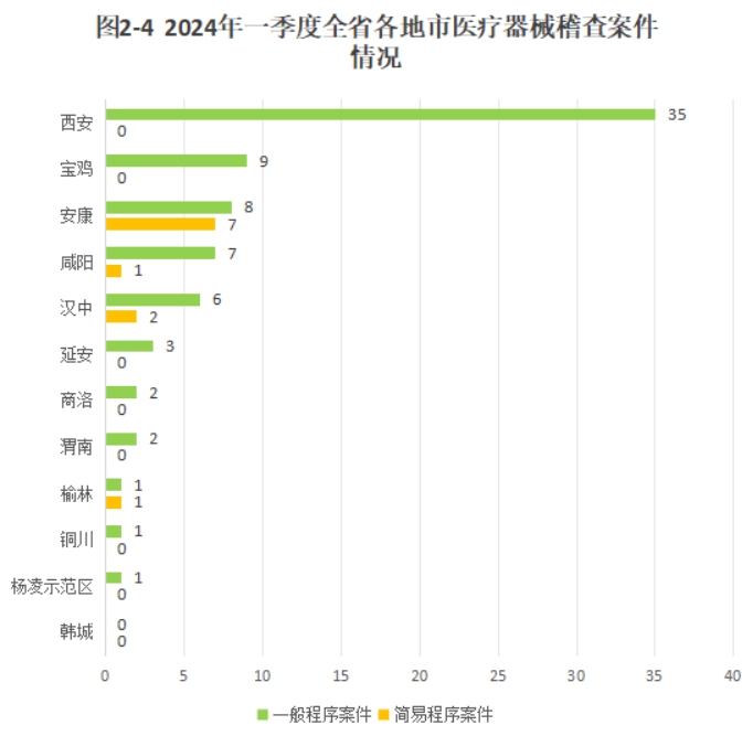 博彩公司排名
