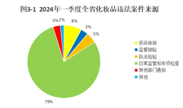 博彩公司排名