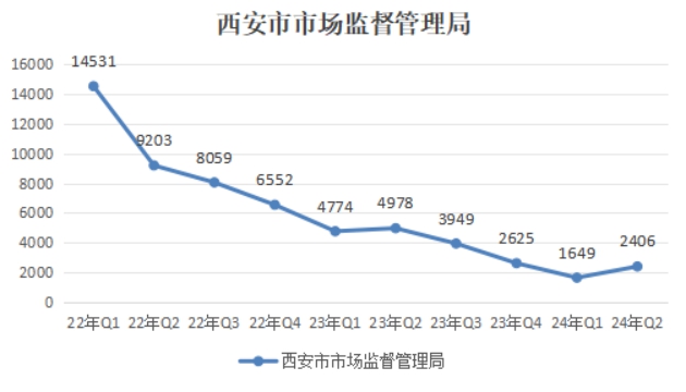 博彩公司排名