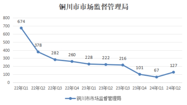 博彩公司排名