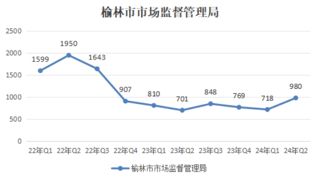 博彩公司排名