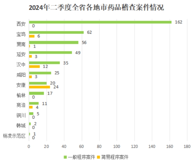 博彩公司排名