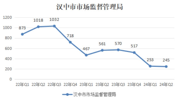 博彩公司排名