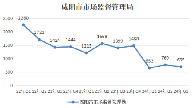 博彩公司排名