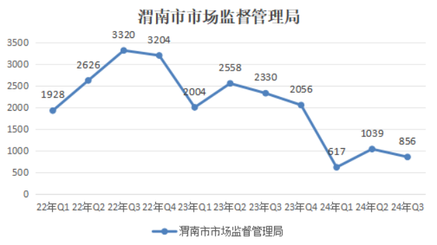博彩公司排名