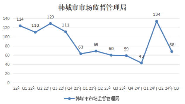 博彩公司排名