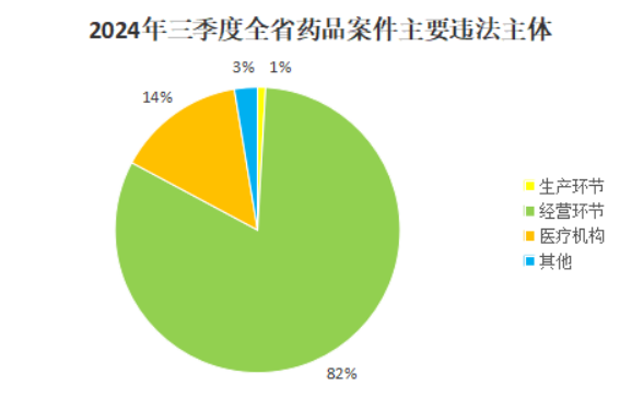 博彩公司排名