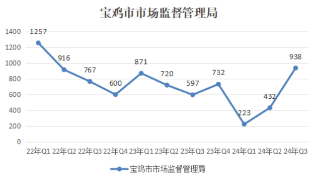 博彩公司排名