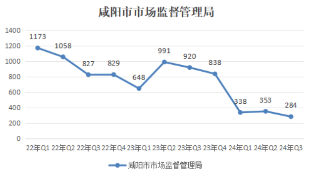 博彩公司排名