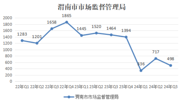 博彩公司排名