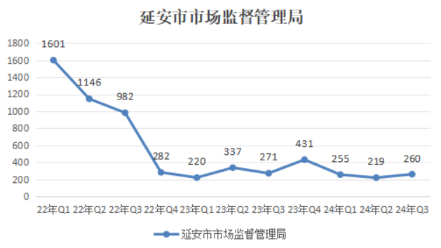 博彩公司排名