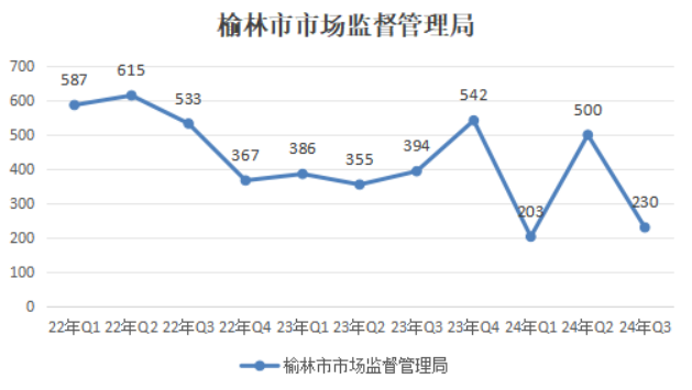 博彩公司排名