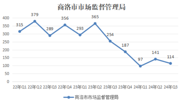 博彩公司排名