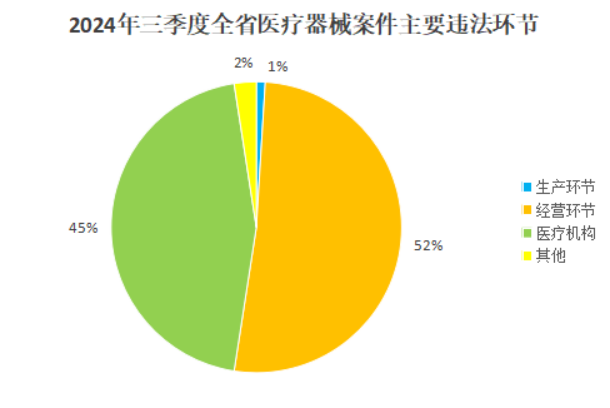 博彩公司排名