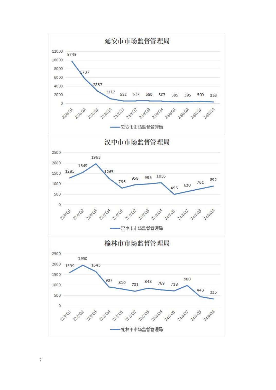 博彩公司排名