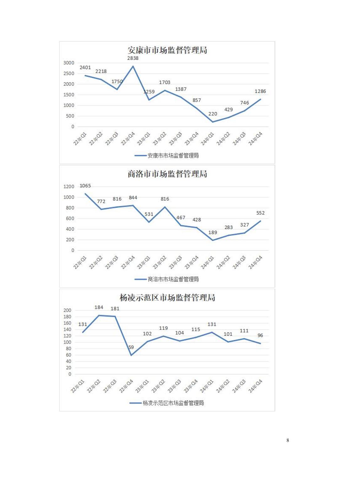 博彩公司排名