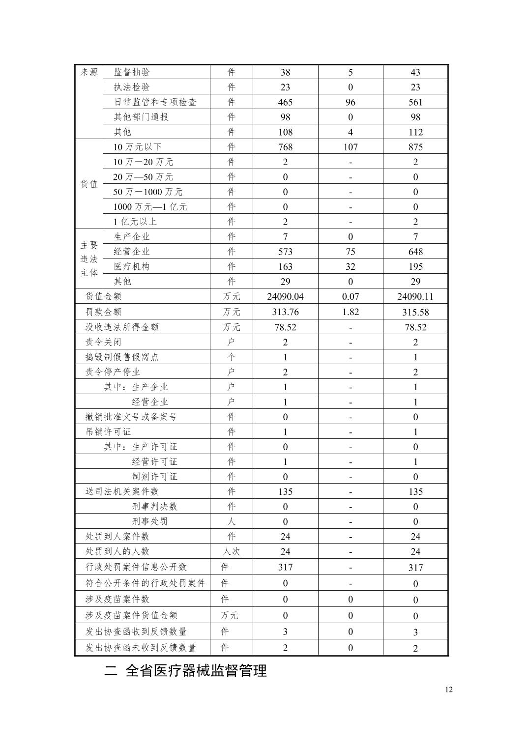 博彩公司排名
