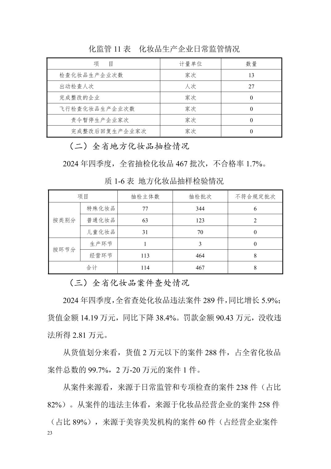 博彩公司排名