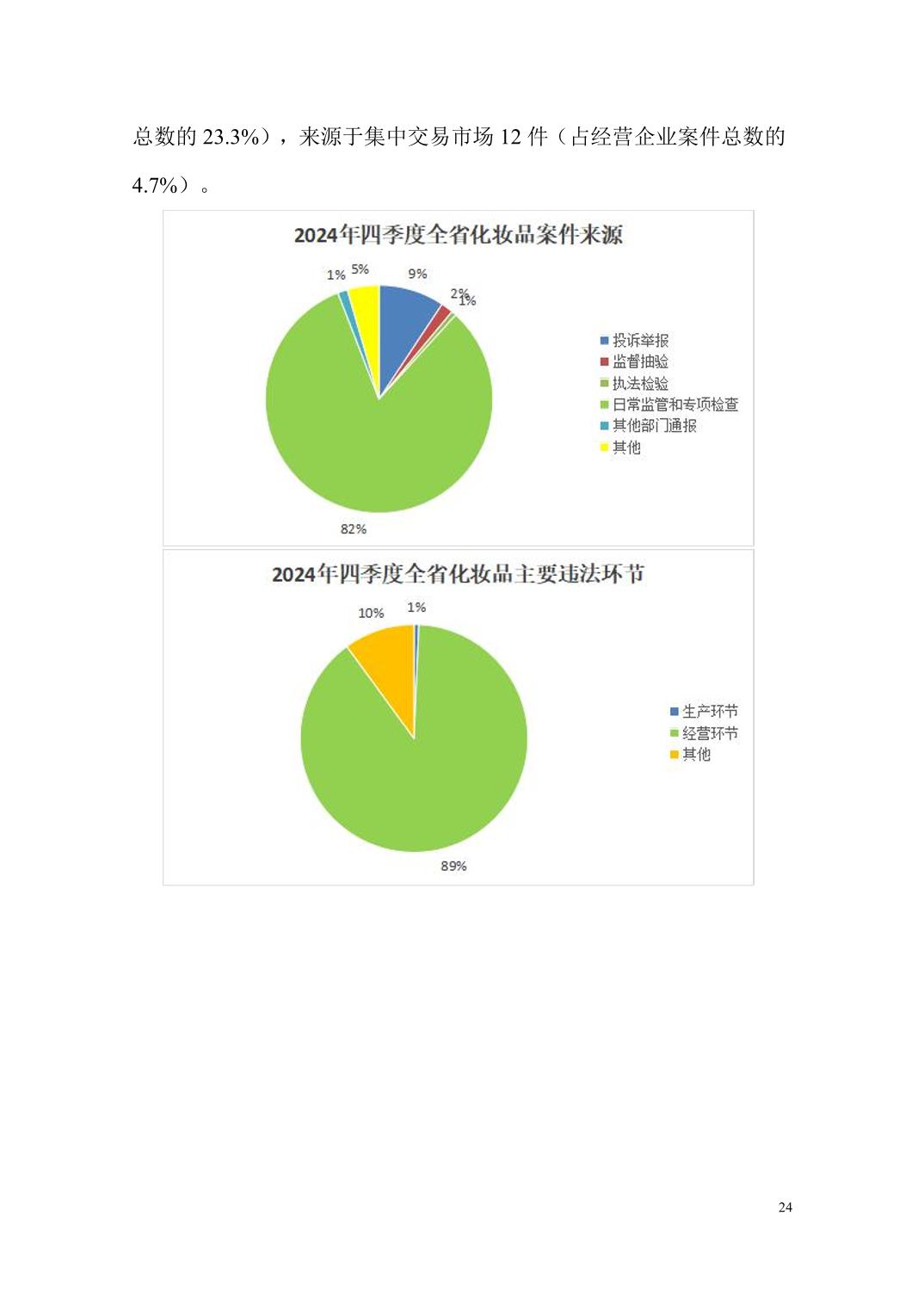 博彩公司排名