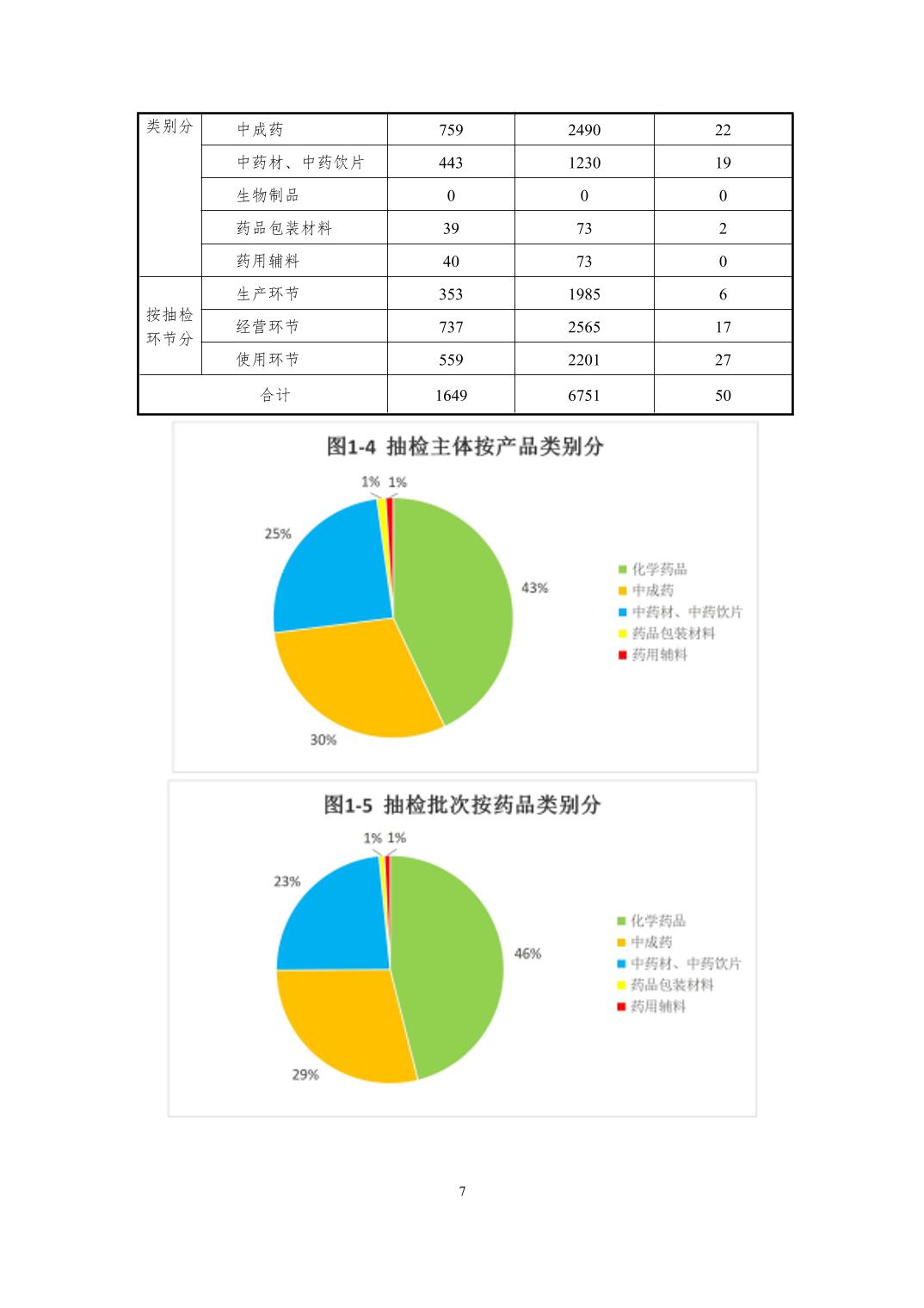 博彩公司排名