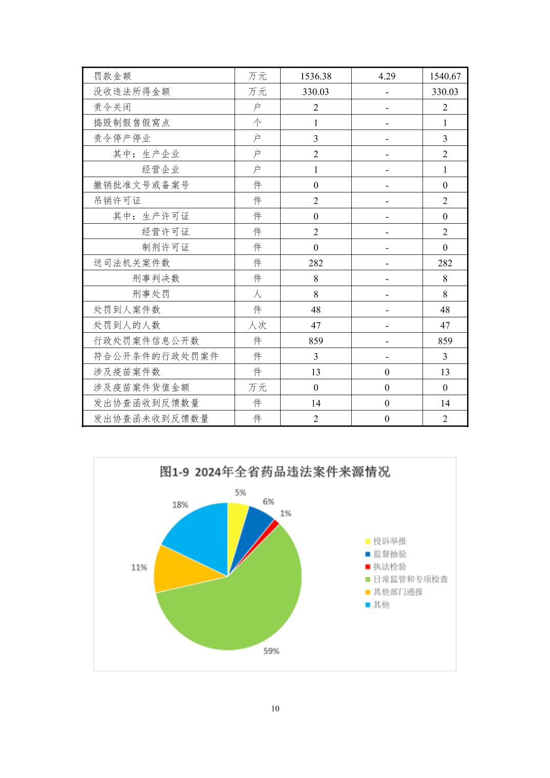 博彩公司排名
