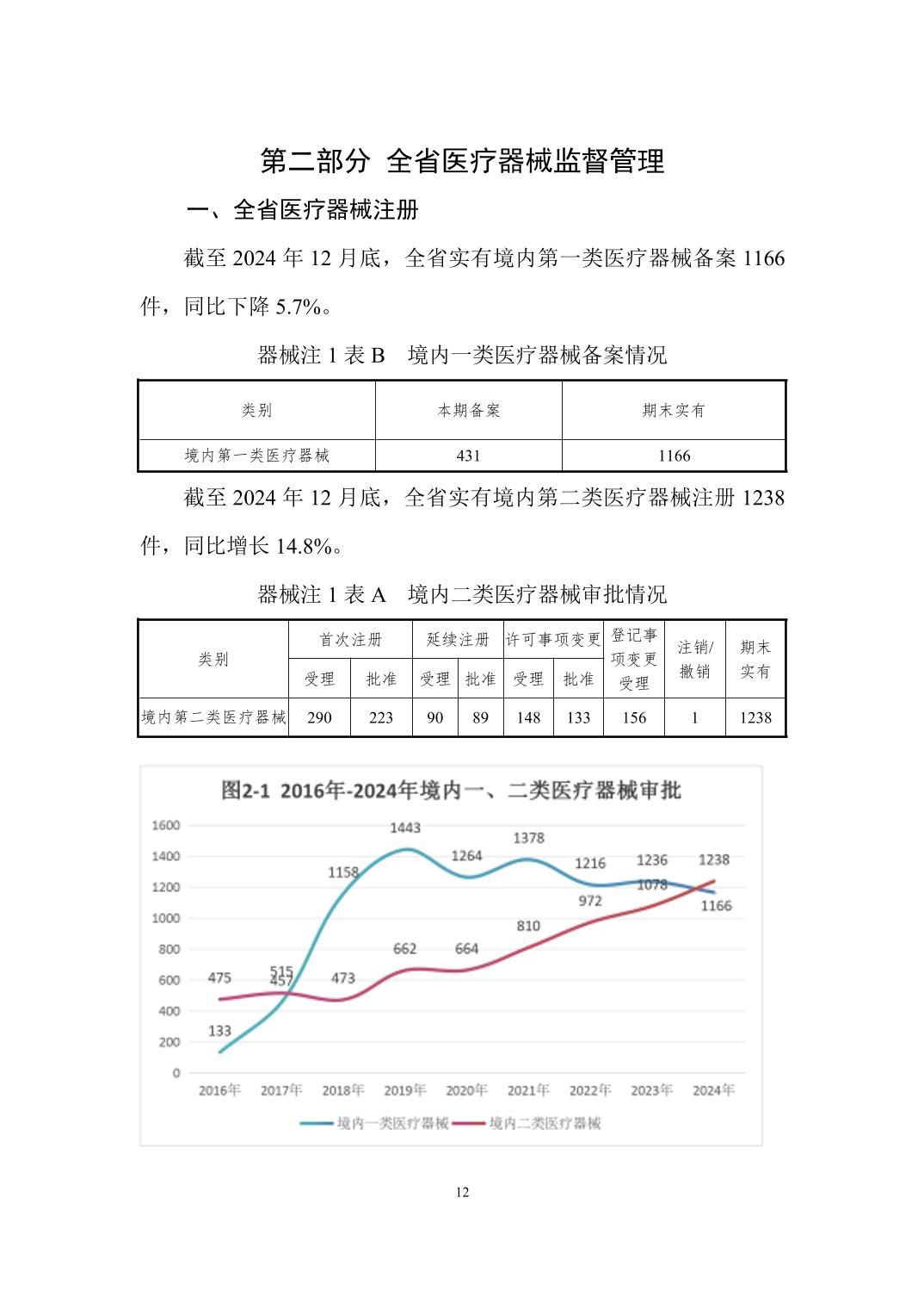 博彩公司排名