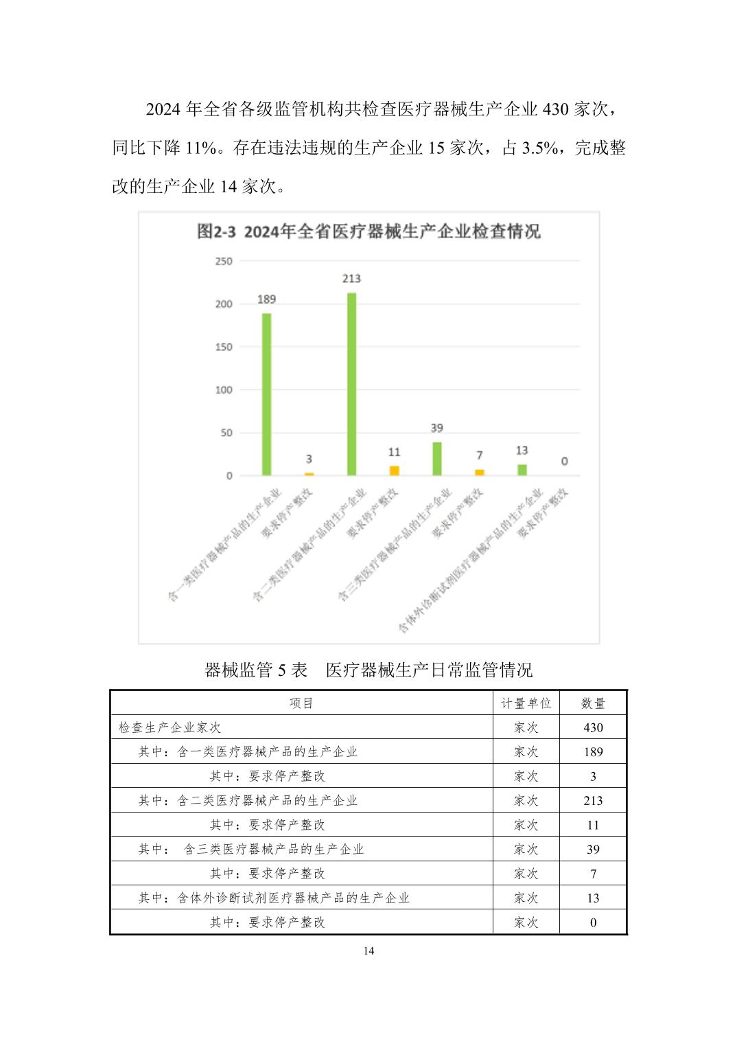 博彩公司排名