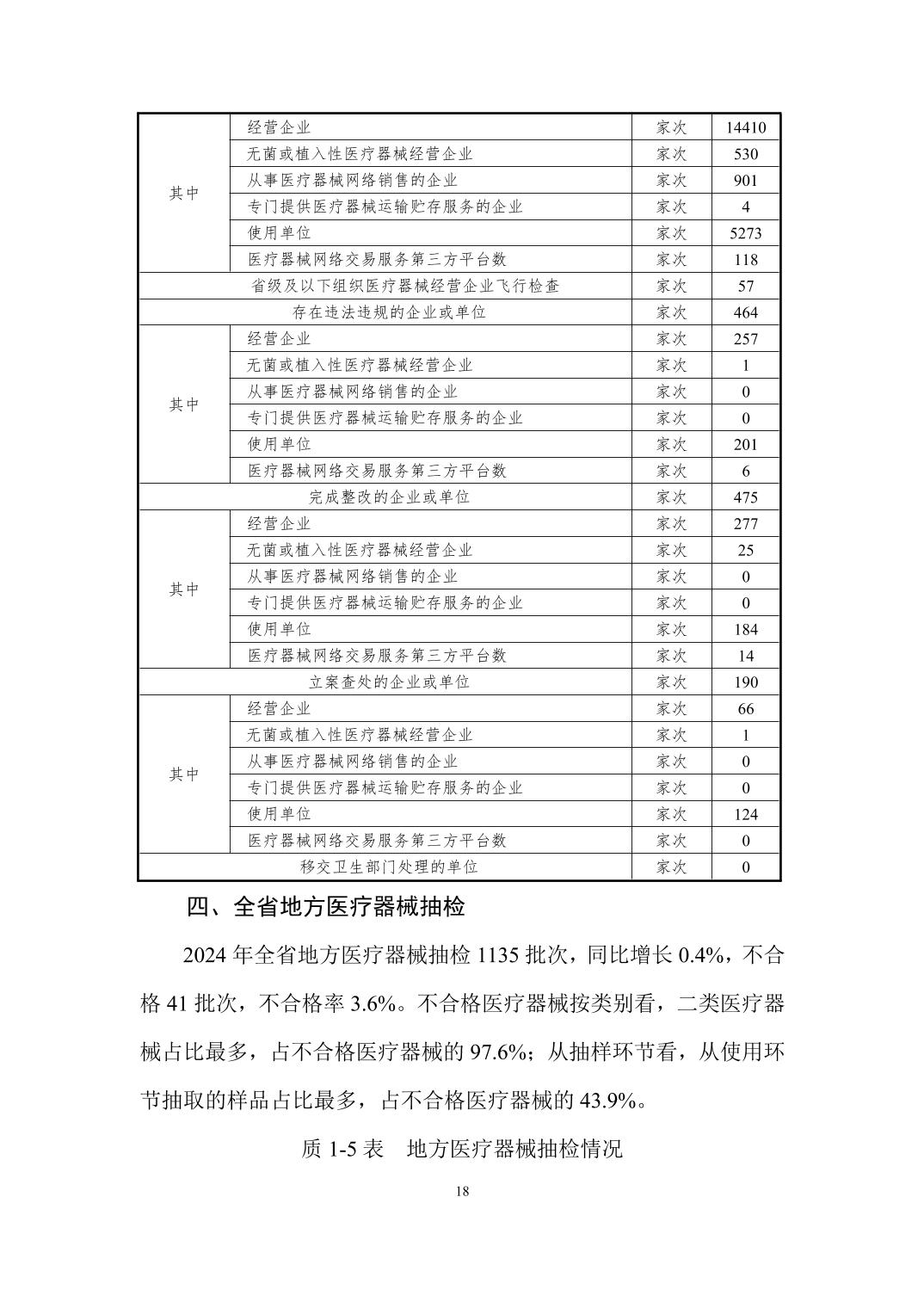 博彩公司排名