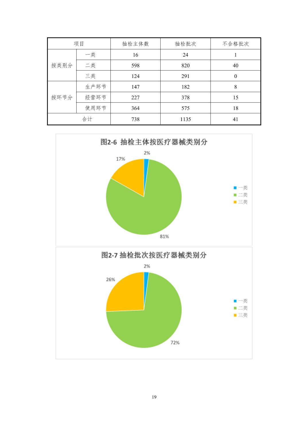 博彩公司排名