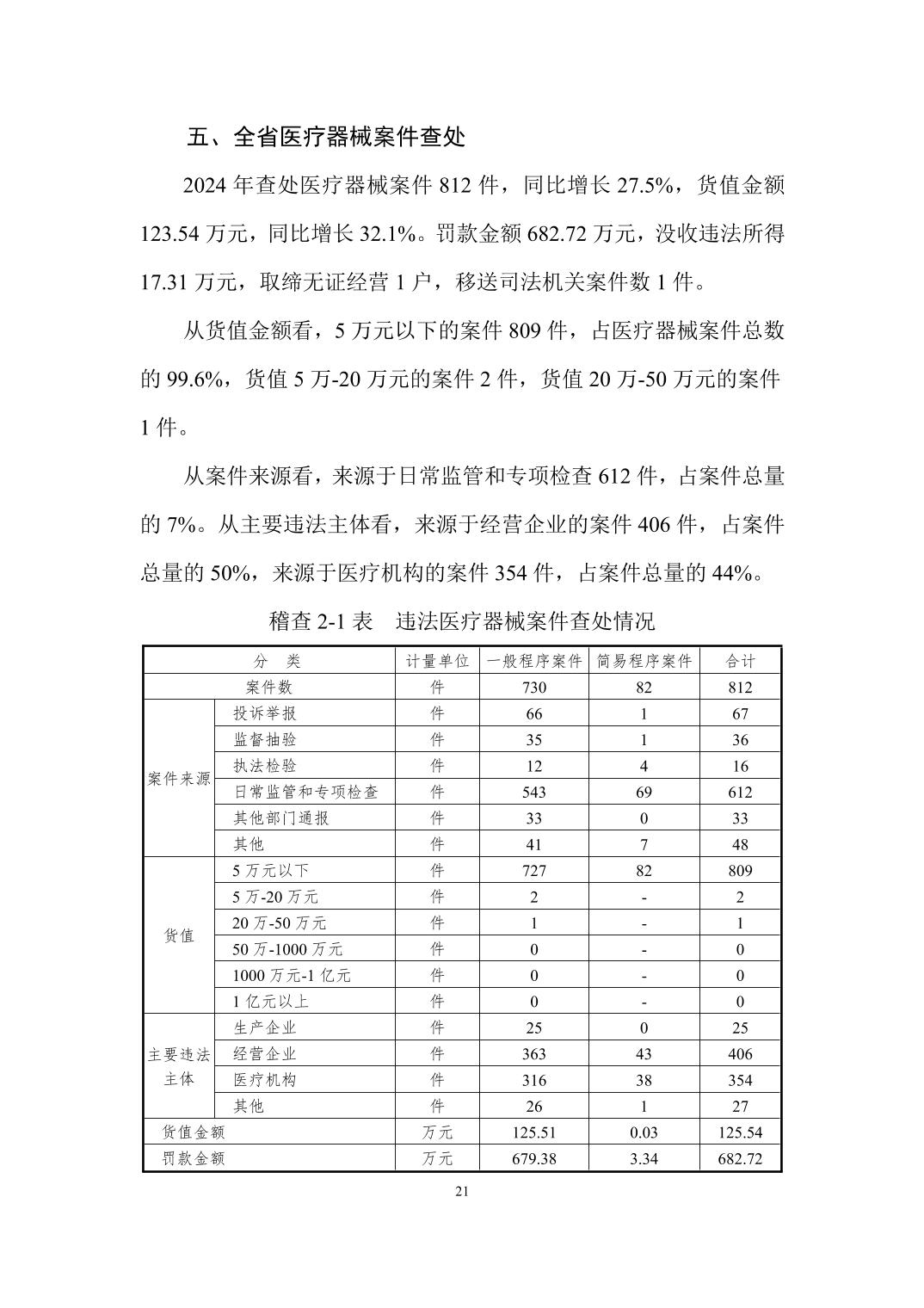 博彩公司排名