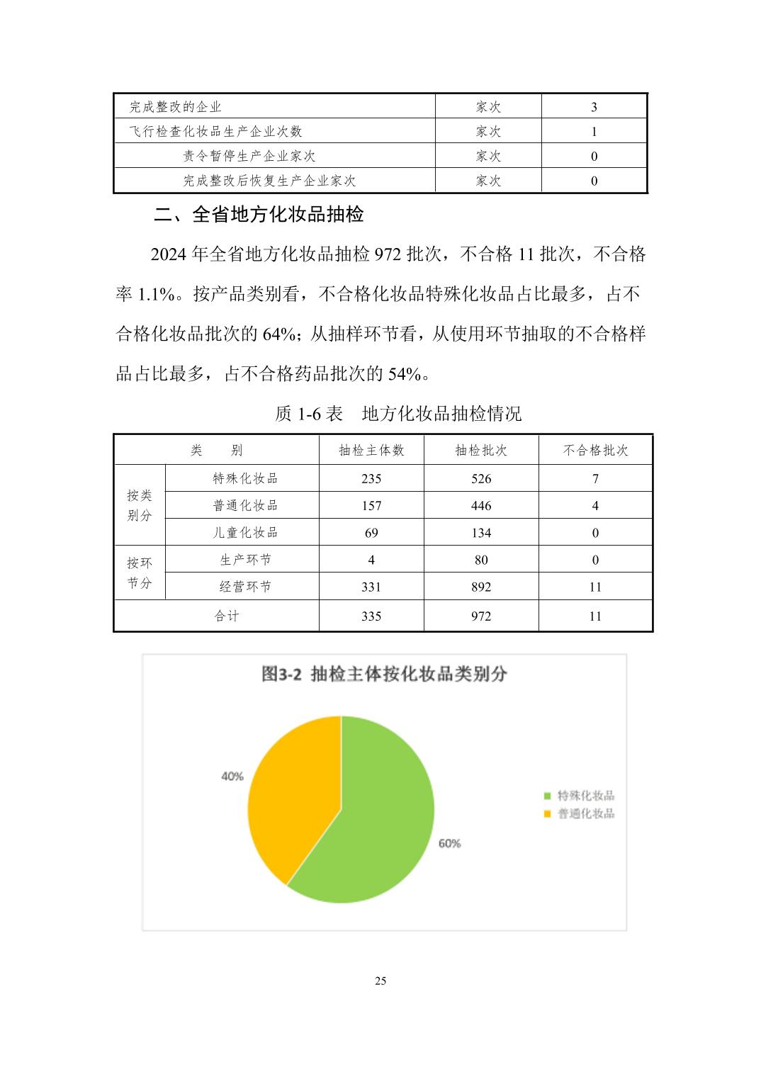 博彩公司排名