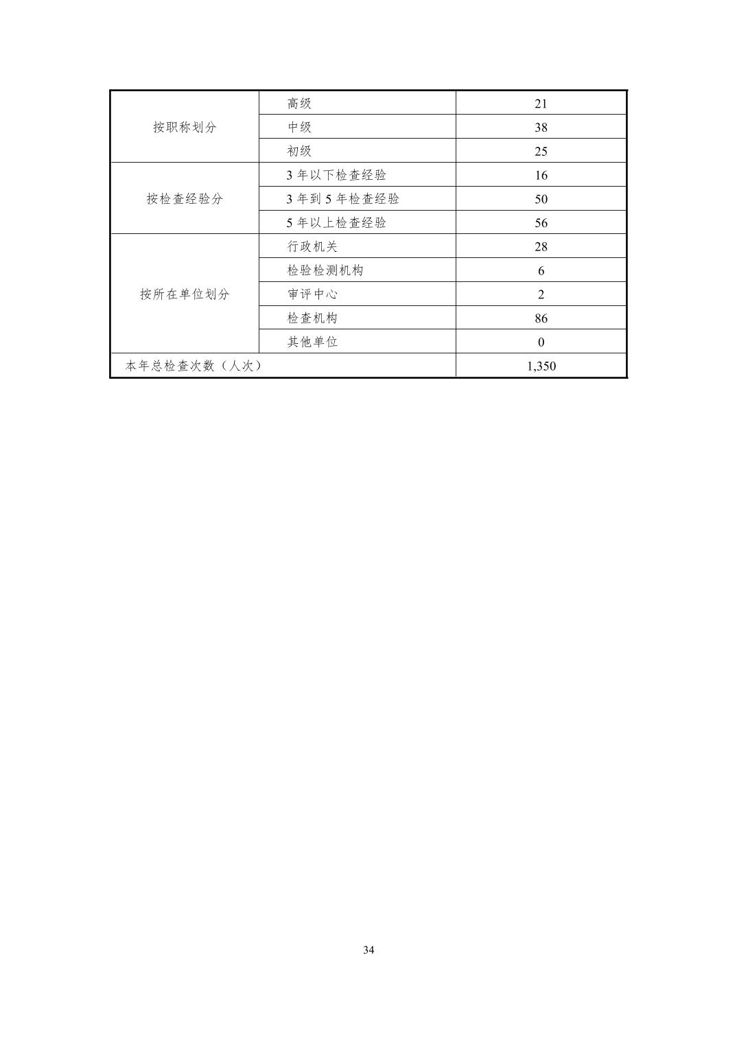 博彩公司排名