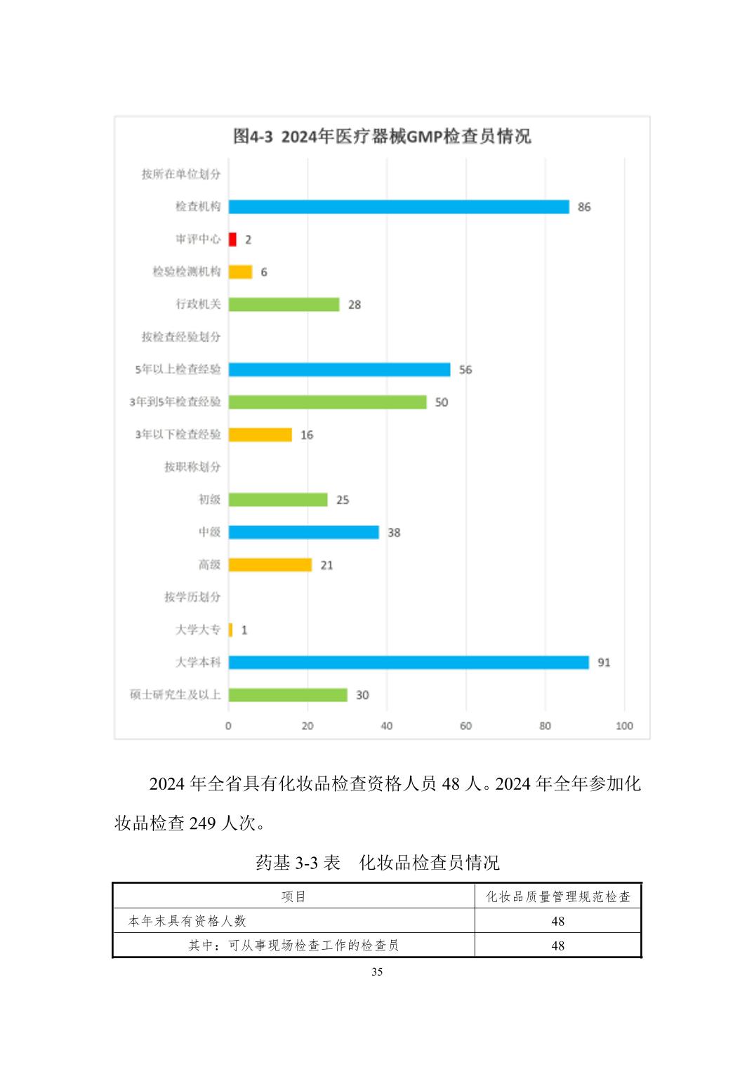 博彩公司排名