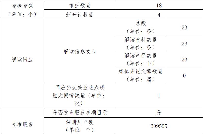 博彩公司排名