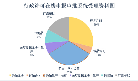 博彩公司排名