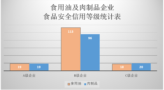 博彩公司排名
