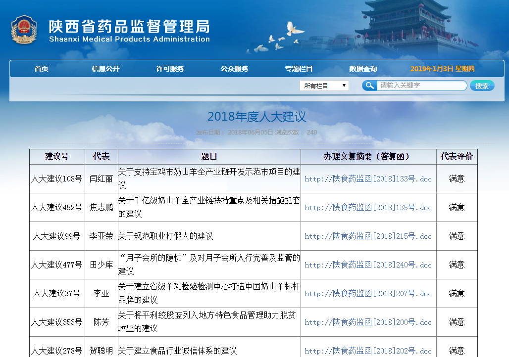 博彩公司排名
